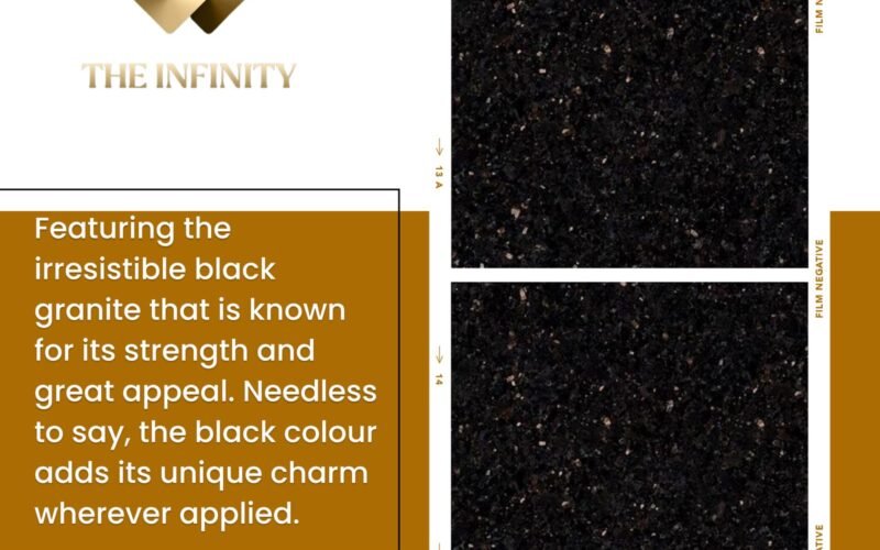 All about Black Granite