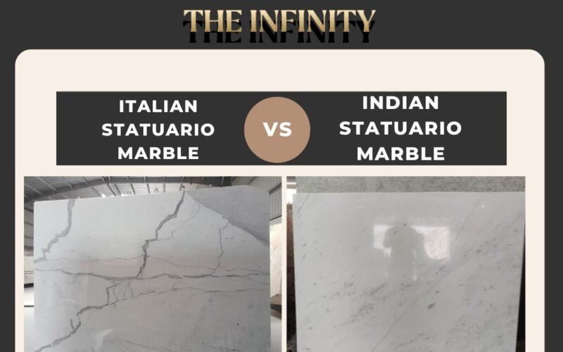 Guide to Italian Statuario Marble vs. Indian Statuario Marble