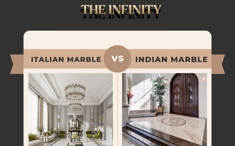 Exploring the Exquisite Contrast : Italian Marble vs. Indian Marble